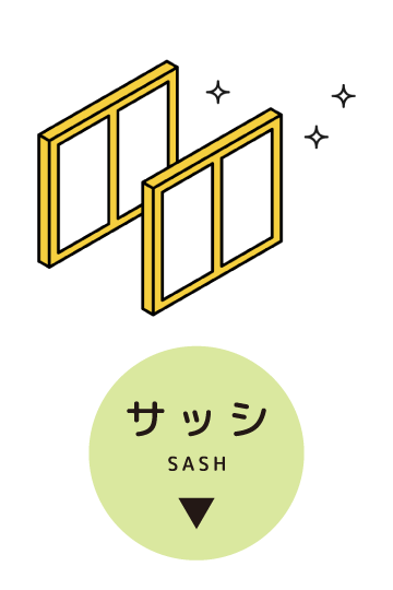サッシ